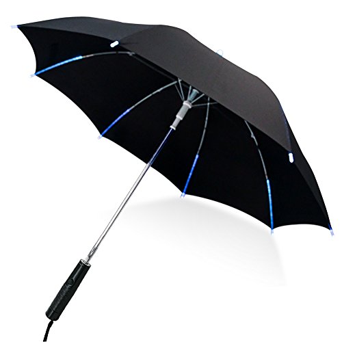 best telescopic umbrella